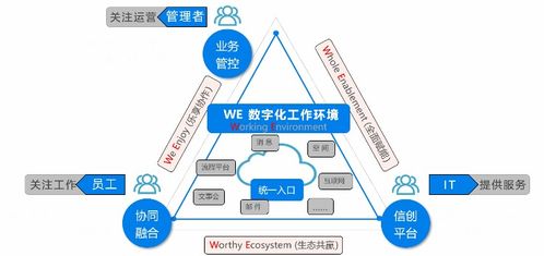 新年捷報 慧點科技斬獲“2020中國數(shù)字政府創(chuàng)新成果獎”，以卓越數(shù)字技術(shù)服務助推政府治理現(xiàn)代化